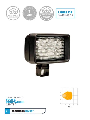 1100-LED2000-COMPACT-SERIES